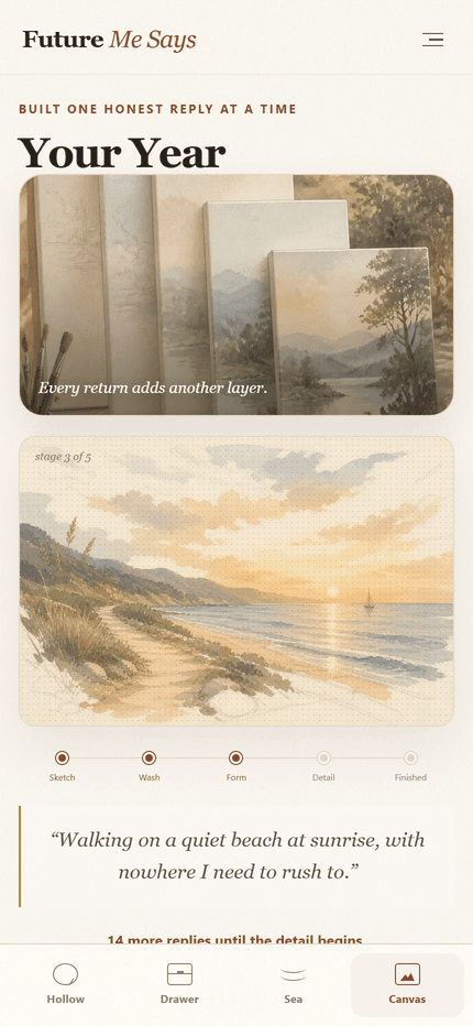 Future Me Says: The Canvas becomes clearer one honest return at a time